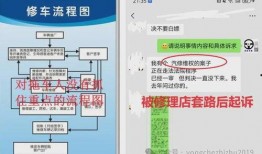 汽车定损爆料流程视频大全,揭秘事故车定损全解析